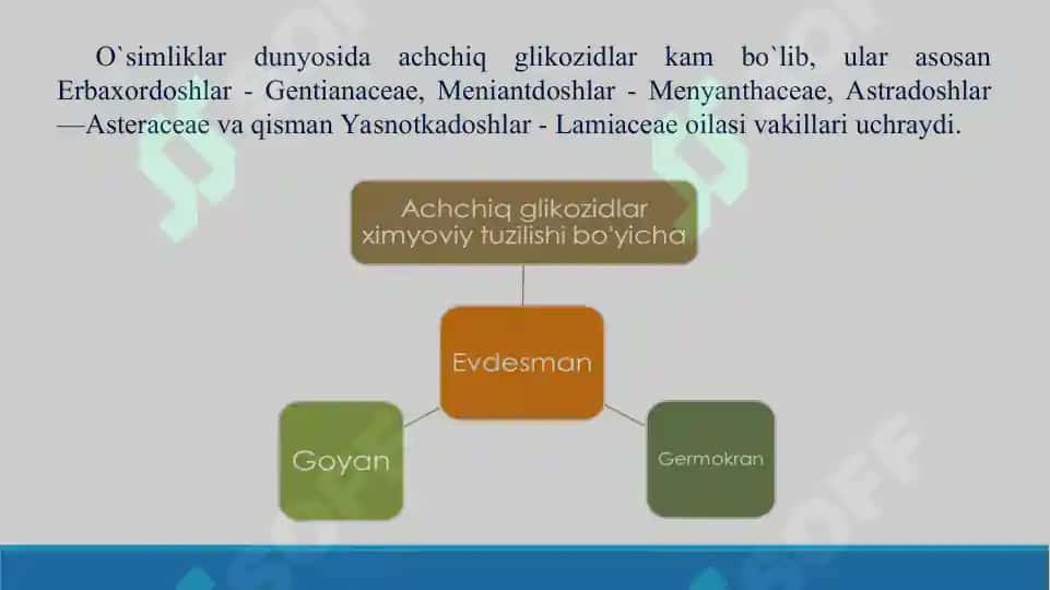 Iridoidlar (achchiq glikozidlar)ning zamonaviy tasnifi. Dorivor o`simlik mahsulotini achchiqlik ko`rsatkichini aniqlash usuli. Taqdimot. 18 bet. 6