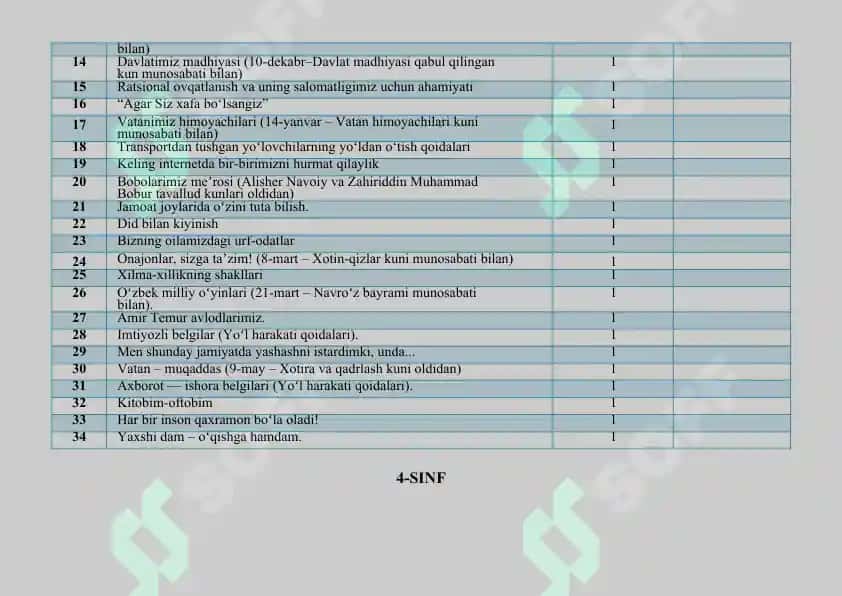 Sinf soati ish rejalar 2025 5