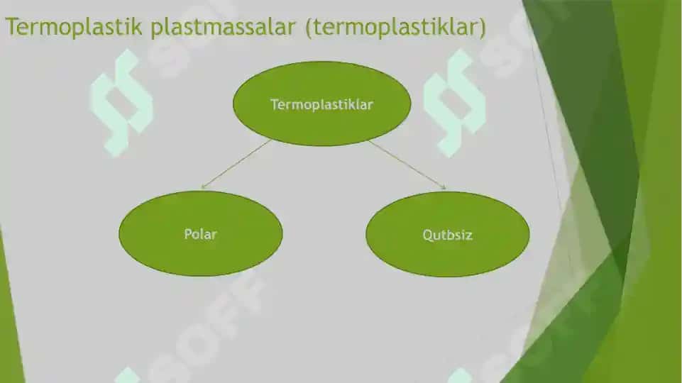 Termoreaktiv va termoplastik materiallar 8