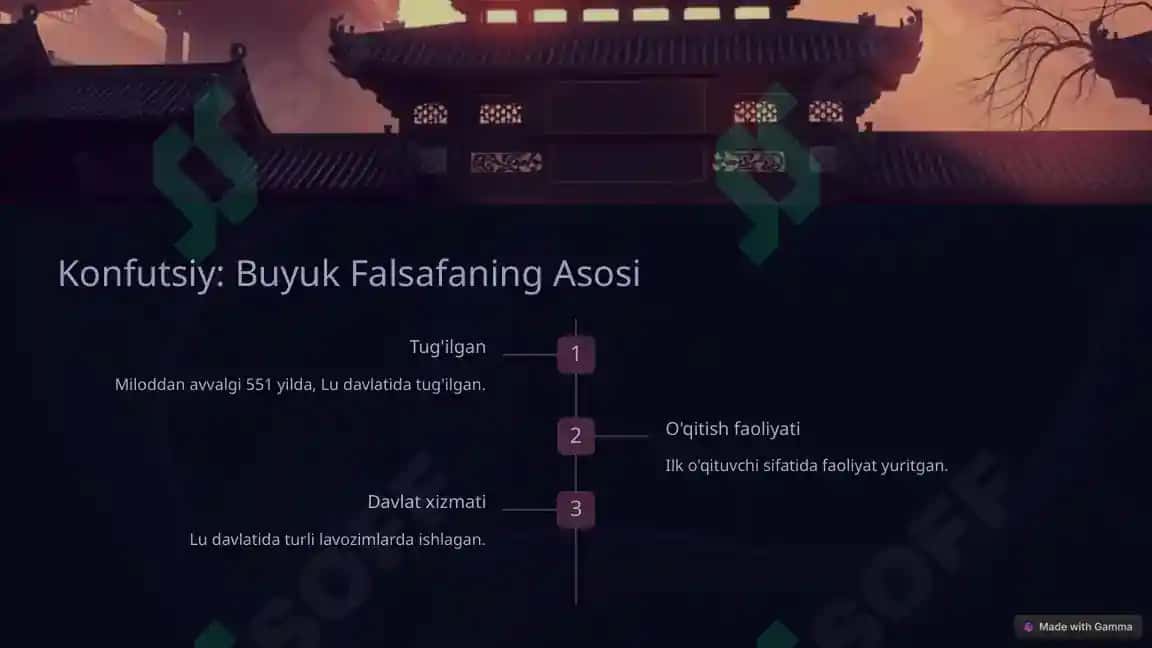 Konfutsiy Hikmatlari: Uzoq Sharqning Eng Kubil Ta'limoti 2