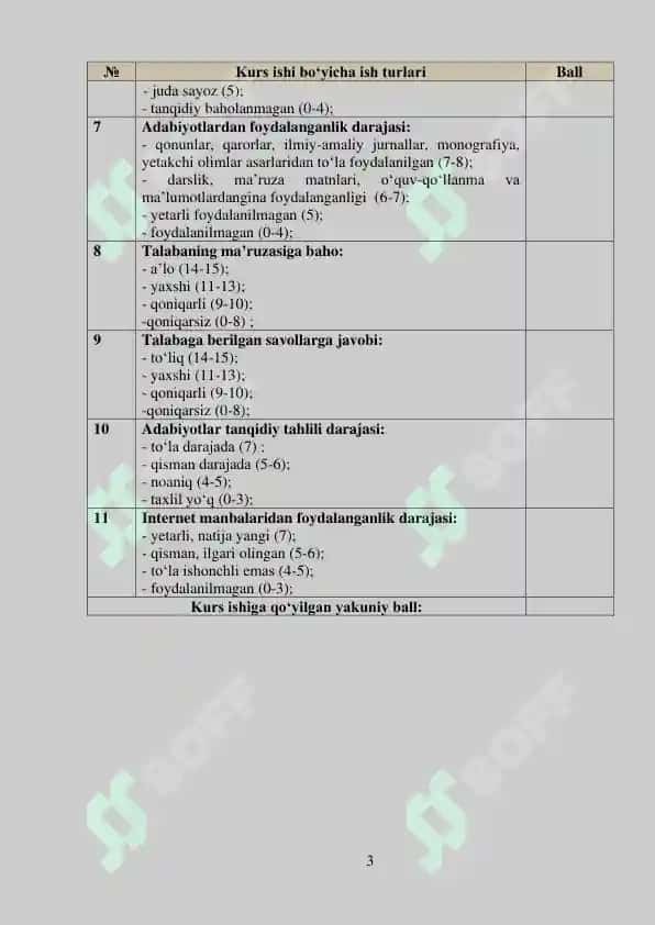 Windows Server OT ning tarmoq texnologiyalari 3