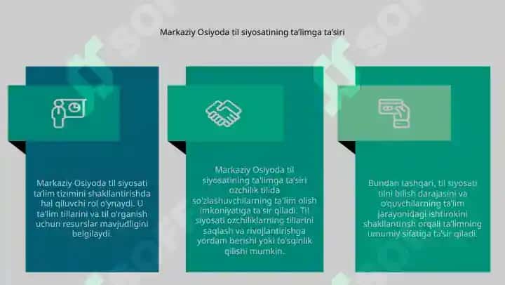 Markaziy Osiyoda Til Siyosati 4