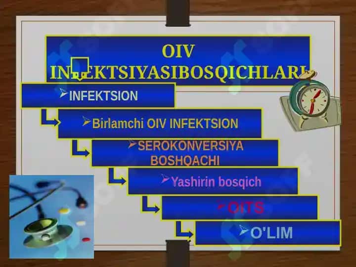 OIV INFEKTSIYASI 3