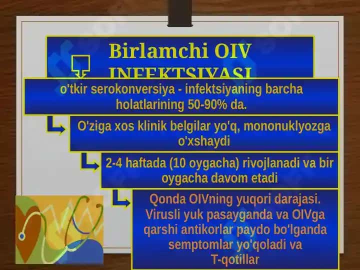 OIV INFEKTSIYASI 4