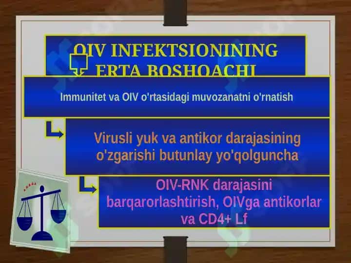 OIV INFEKTSIYASI 5