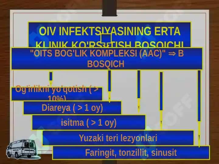 OIV INFEKTSIYASI 8