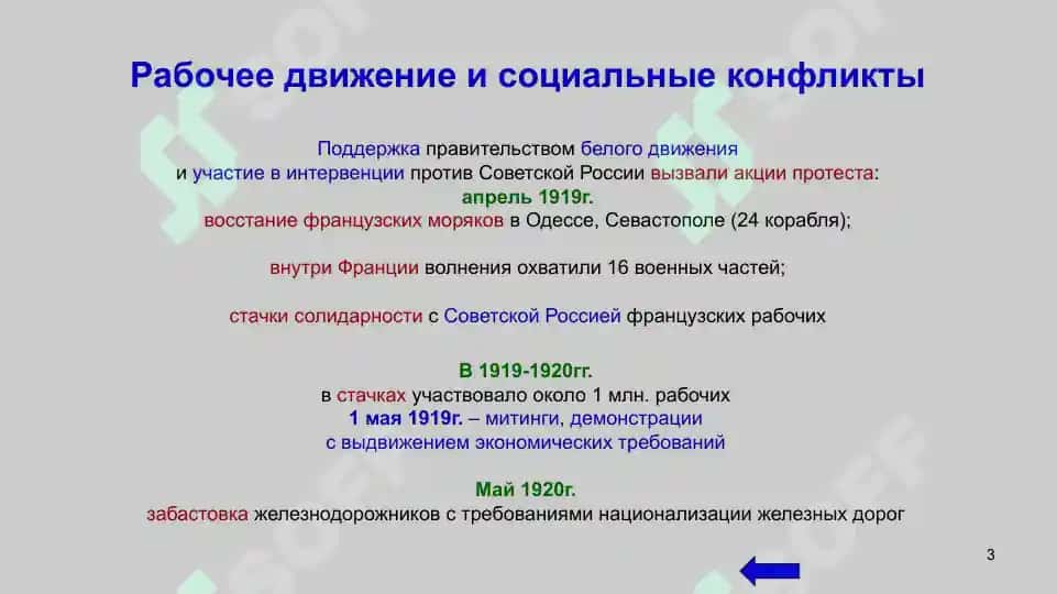 Франция в период оккупации 3