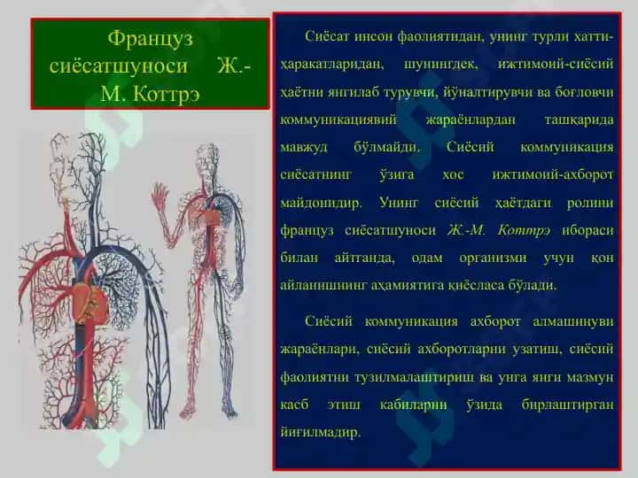 Сиёсий коммуникация 7