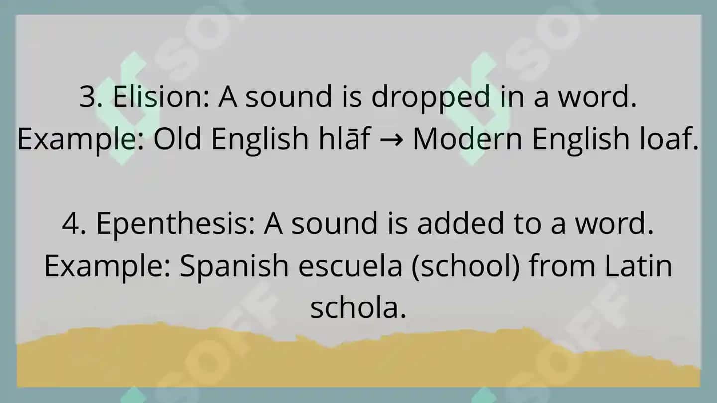 Phonetic changes in different languages 4