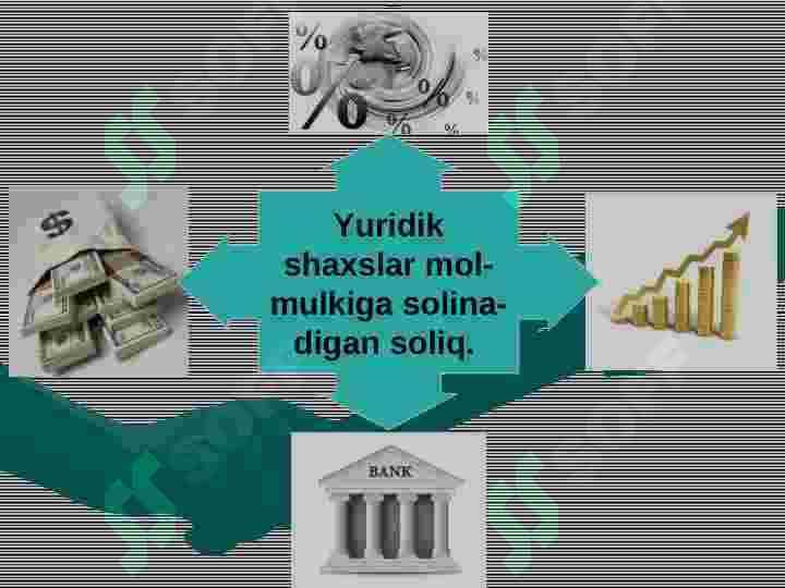 Yuridik va jismoniy shaxslardan olinadigan Mol-mulk solig'i 2