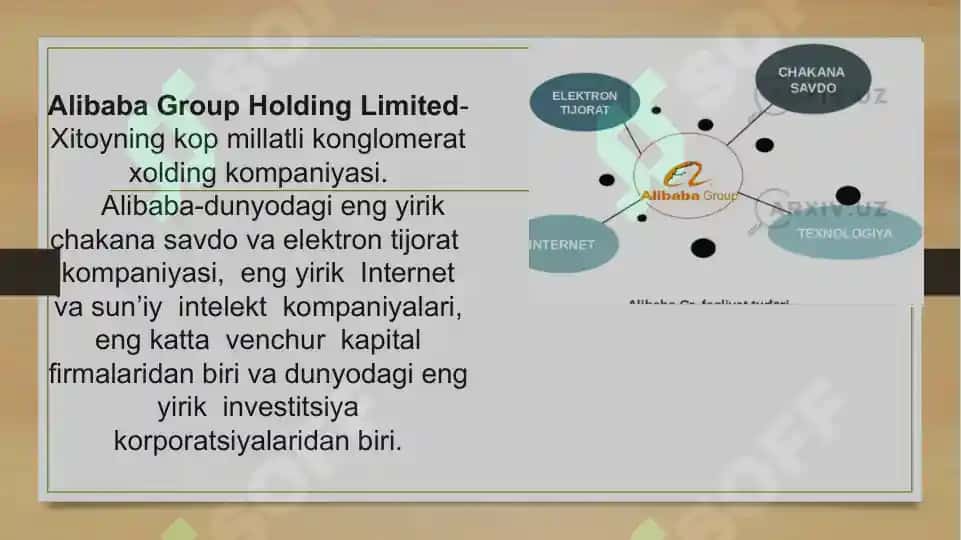 Alibaba Group 2