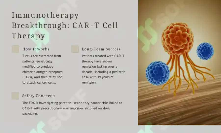 Precision Oncology: A New Weapon Against Cancer 3