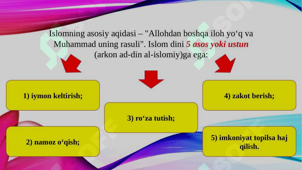 Islom dini 7