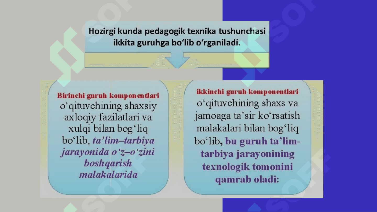Pedagogik mahorat va kompetensiya 6