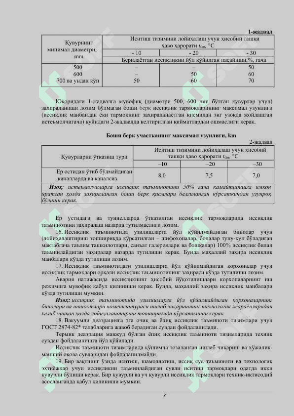 Issiqlik tarmoqlari 7