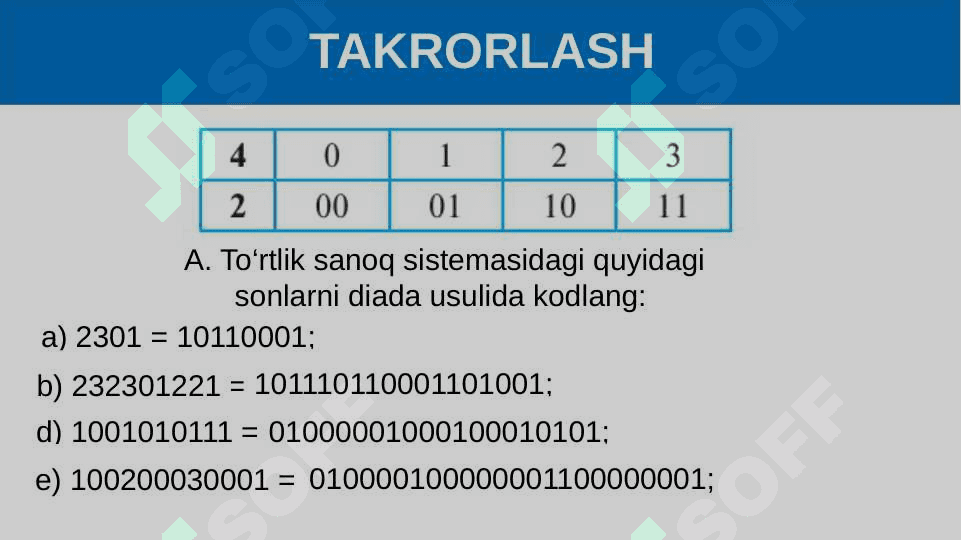 Ikkilik sanoq      sistemasida amallar bajarish 3