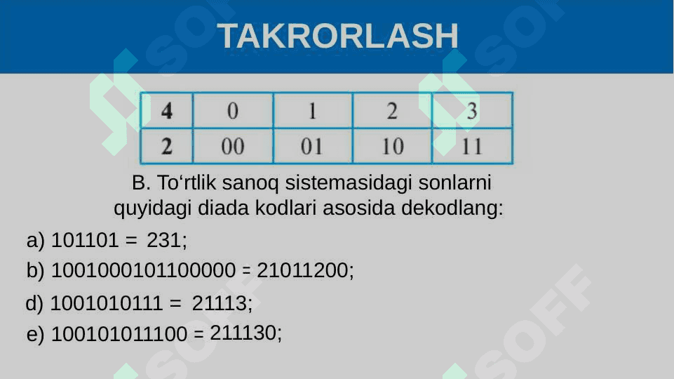 Ikkilik sanoq      sistemasida amallar bajarish 4