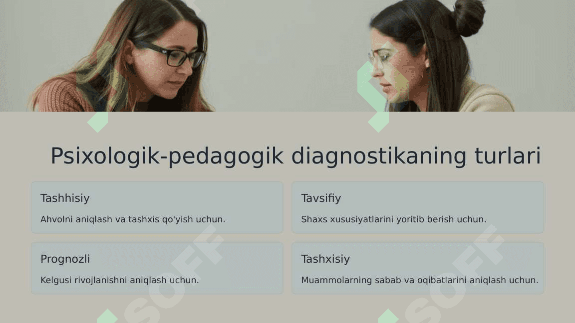 Psixologik-pedagogik diagnostikaning asosiy tamoyillari 4