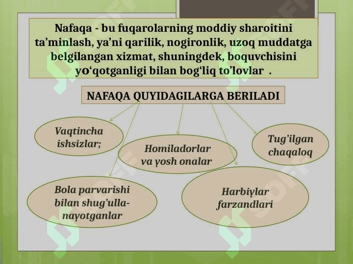 NAFAQA TA’MINOTINI TAKOMILLASHTIRISH 6