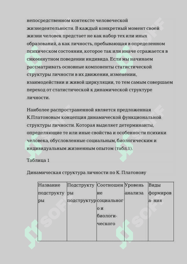 Индивидуальные особенности личности 6