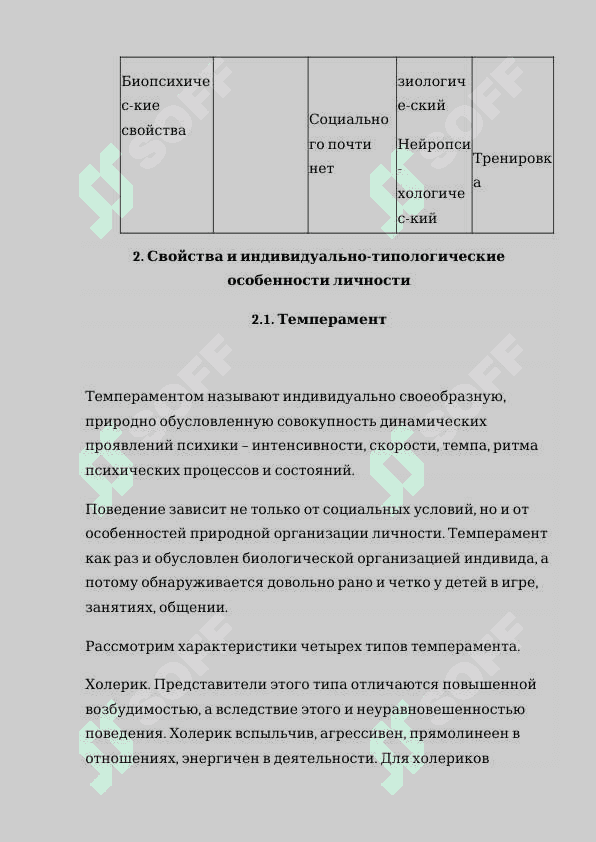 Индивидуальные особенности личности 8