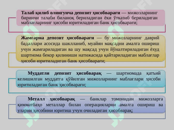 Mijozlarga hisob varaq ochish va yuritish tartibi 5