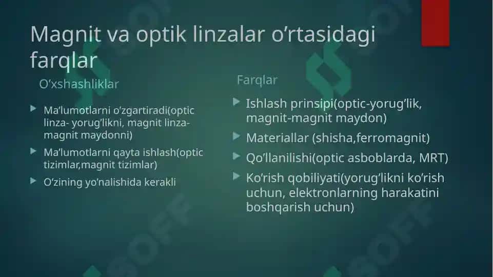 Magnitlinzalar va ularning qo’llanilishi 2 6