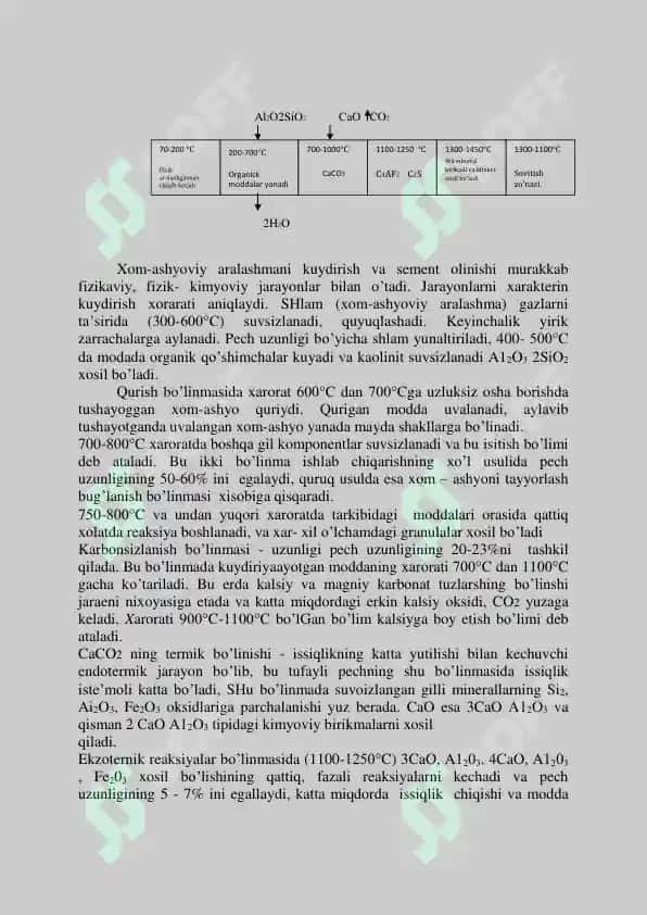 Klinker mahsulotni ishlab chiqarish 4