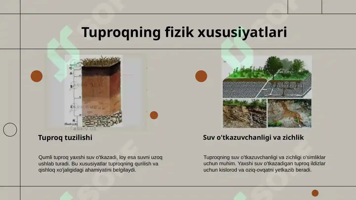 Tuproq va uning tabiiy xususiyatlari 4