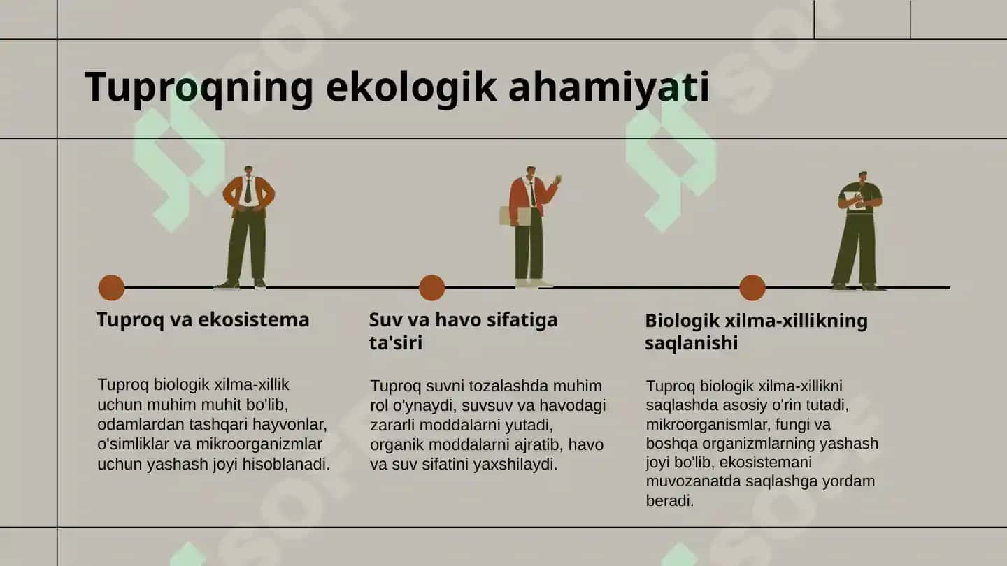 Tuproq va uning tabiiy xususiyatlari 7
