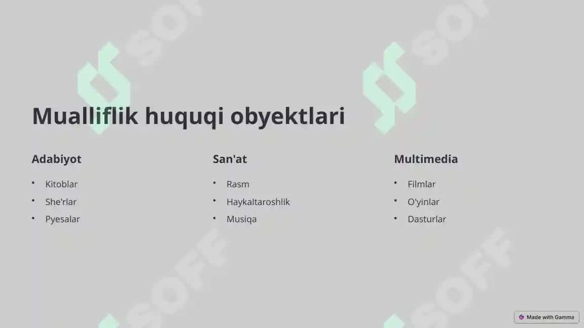 Mualliflik huquqi va uning turlari 3