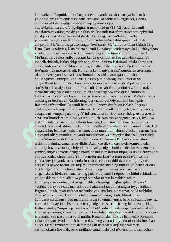 RAQAMLI TRANSFORMATSIYA 2