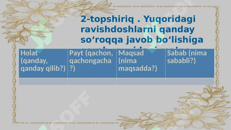 RAVISHDOSHLARNING MA’NO TURLARI 4