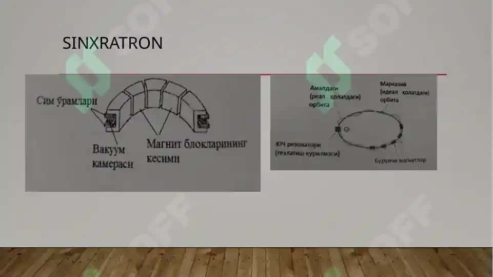 SINXROTRON VA SINXROTRON NURLANISH 2 4