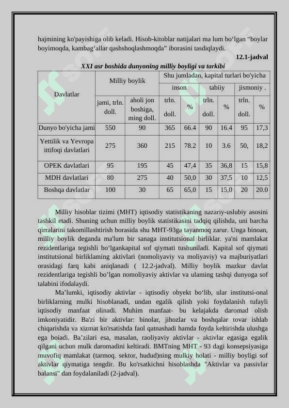 milliy boylik statistikasi 4