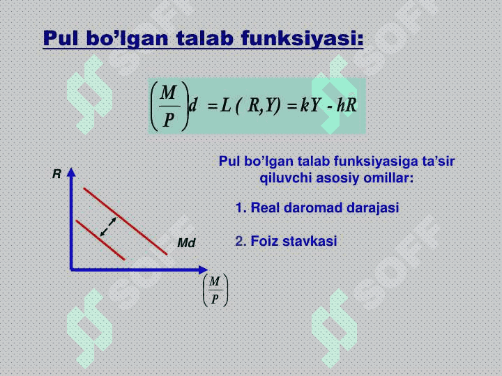 Pul bozorida  muvozanat 6