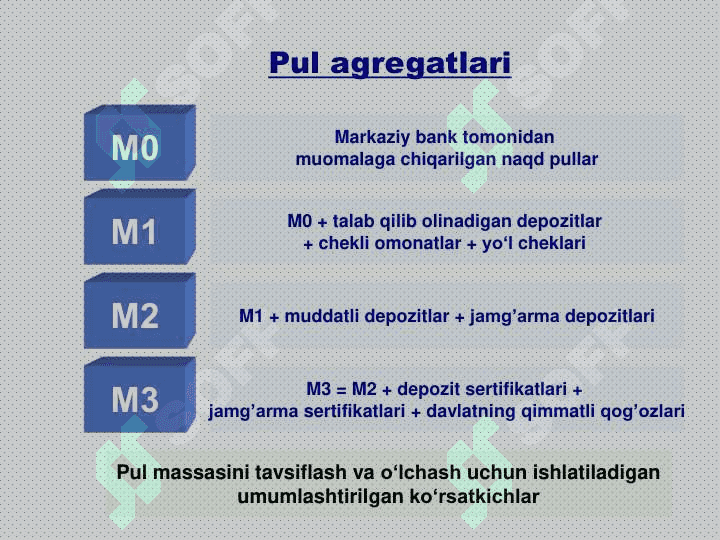 Pul bozorida  muvozanat 8