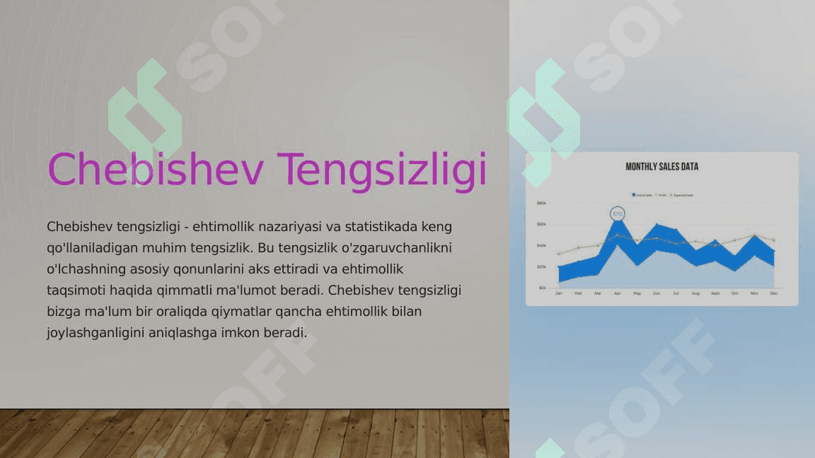 Chebishev-Tengsizligi 2