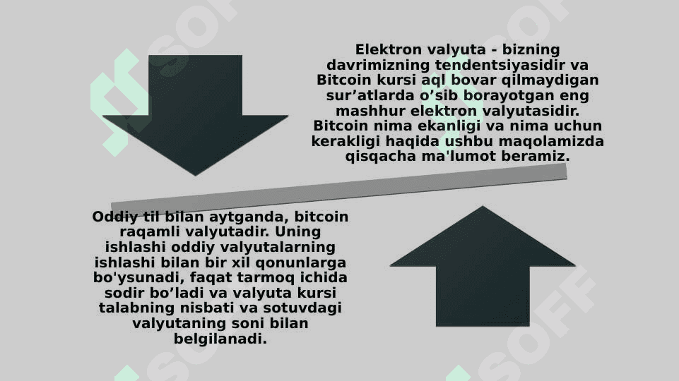 Bitkoin Kriptovalyutasi va boshqa kriptovalyutalar 3