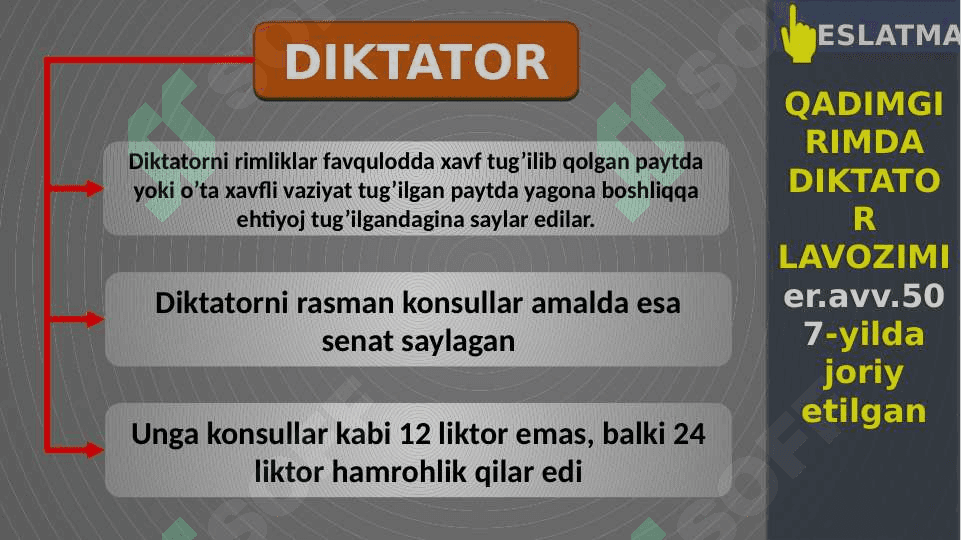 Qadimgi Rim tarixiga kirish 5