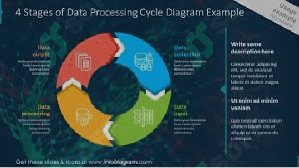 Data Processing 6