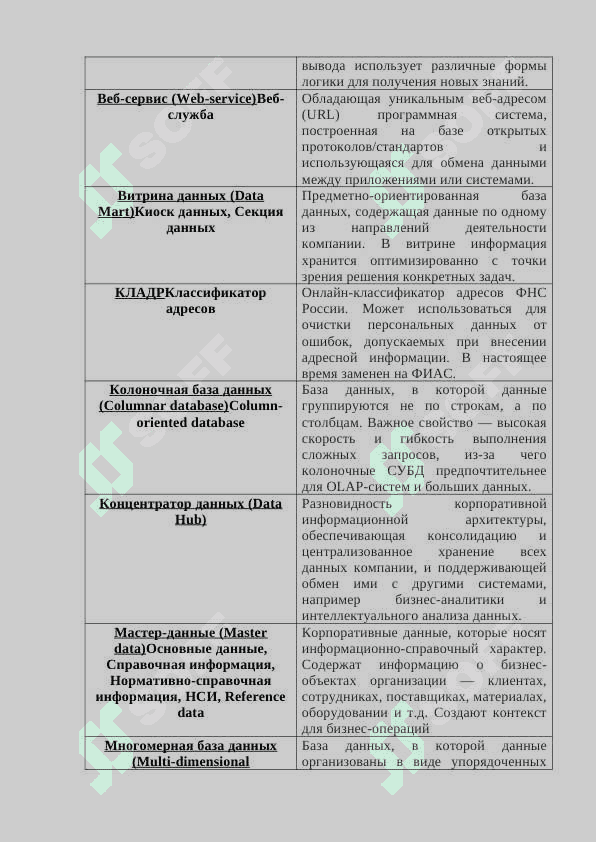 Интерфейс ODBC 2