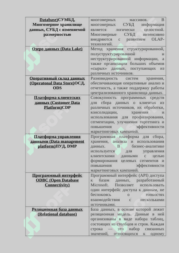 Интерфейс ODBC 3