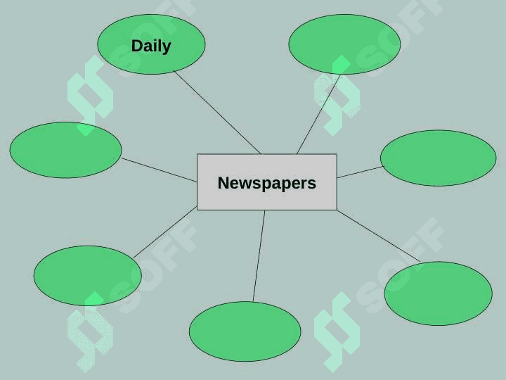 About newspapers 4