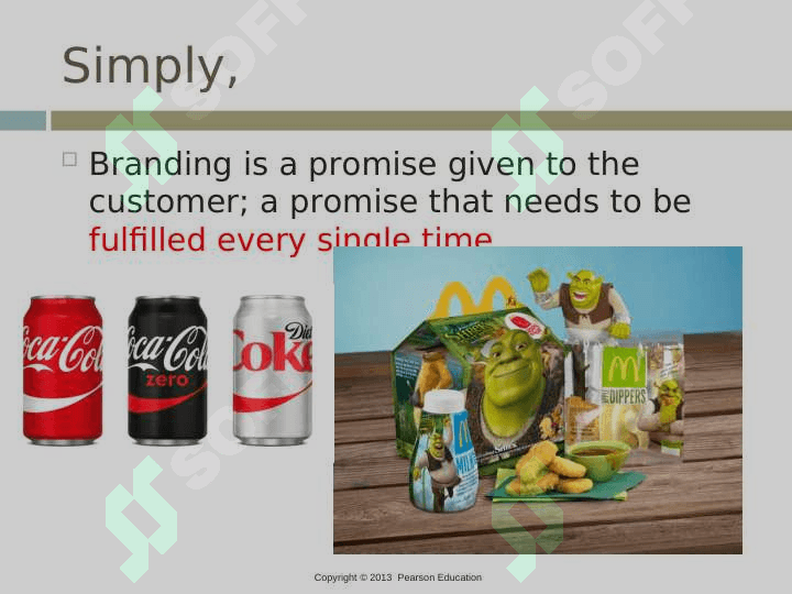 brands and branding.ppt 6