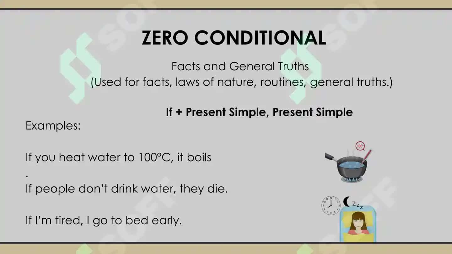 IF CONDITIONALS Grammar Lesson 4