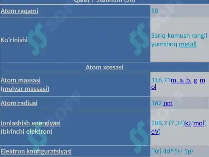 Qalay elementi 3