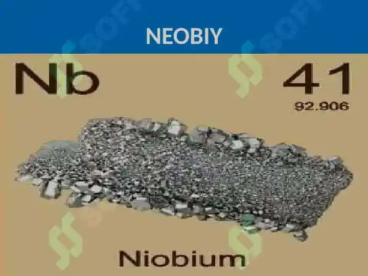 Neobiy elementi 2