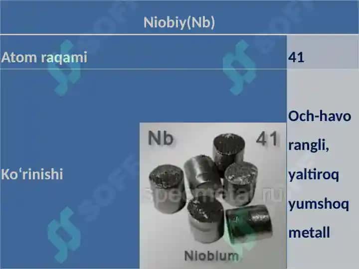 Neobiy elementi 3