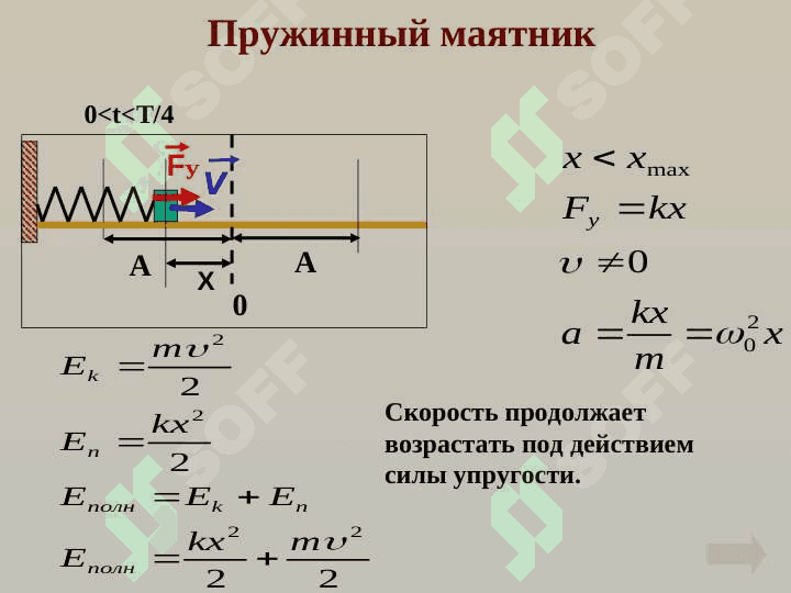 Механические колебания 7